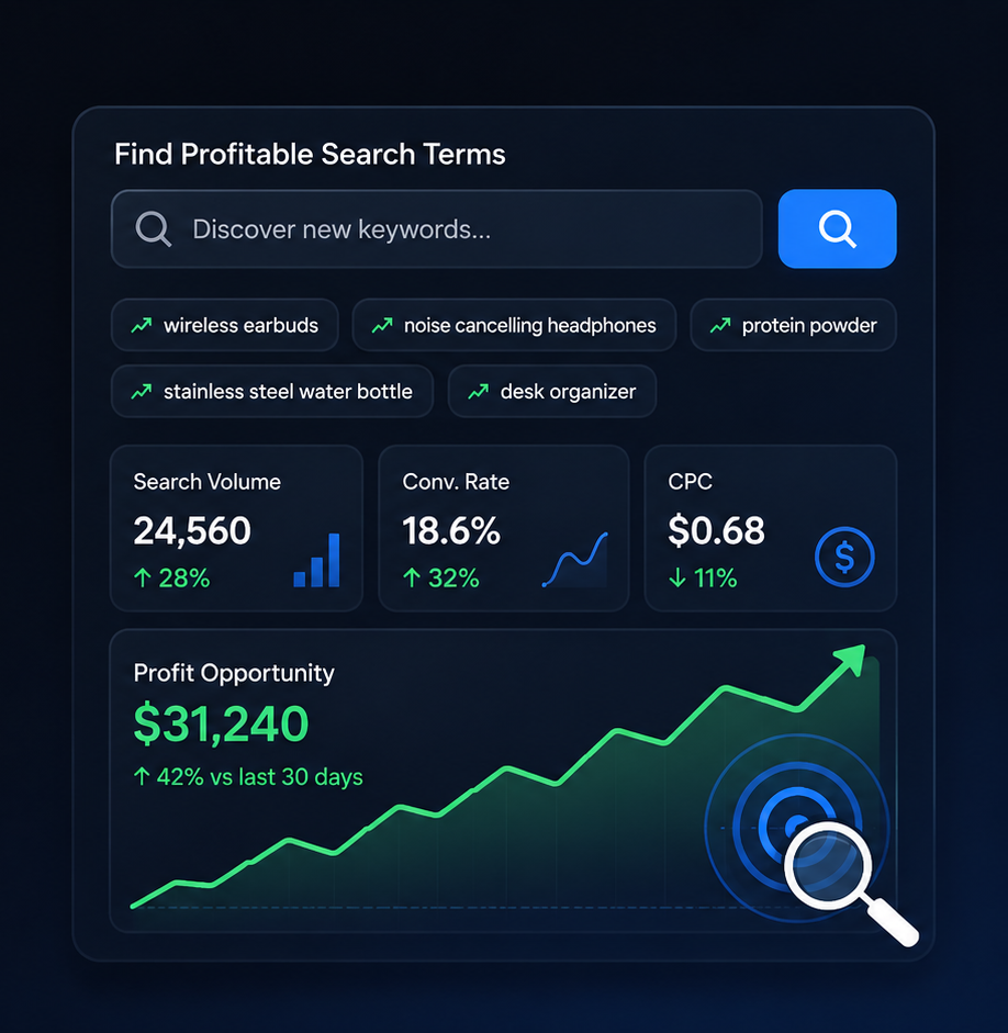 Amazon PPC Masterclass search-term discovery article cover